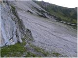 Türlwandhütte - Mitterstein